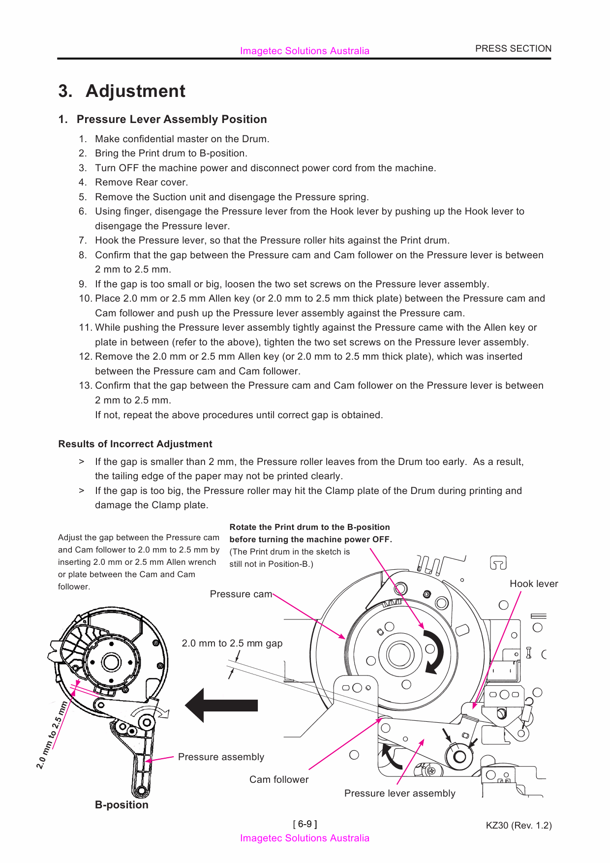 RISO KZ 30 57A01C TECHNICAL Service Manual-3